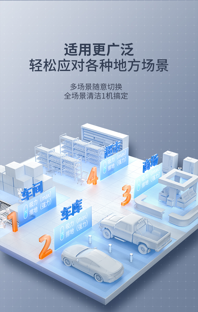 X5洗地機匯總psd_12.jpg